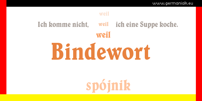 Bindewort - "weil" - spójnik "ponieważ"